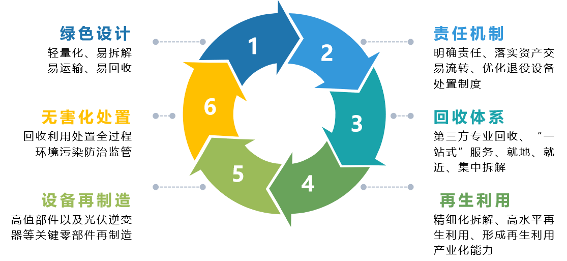 九游会·J9(中国游)集团官网-真人游戏第一品牌