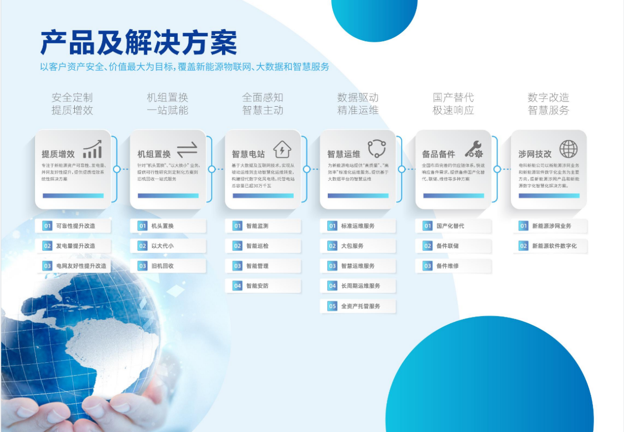 九游会·J9(中国游)集团官网-真人游戏第一品牌