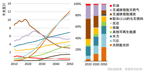 九游会·J9(中国游)集团官网-真人游戏第一品牌