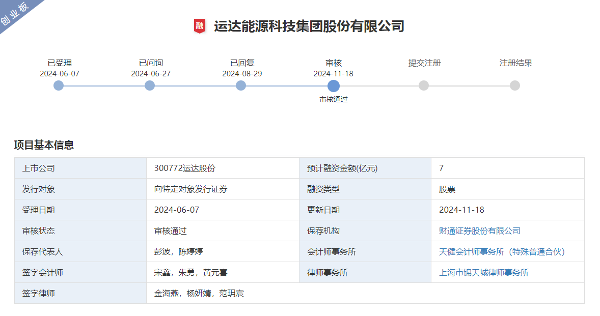 九游会·J9(中国游)集团官网-真人游戏第一品牌