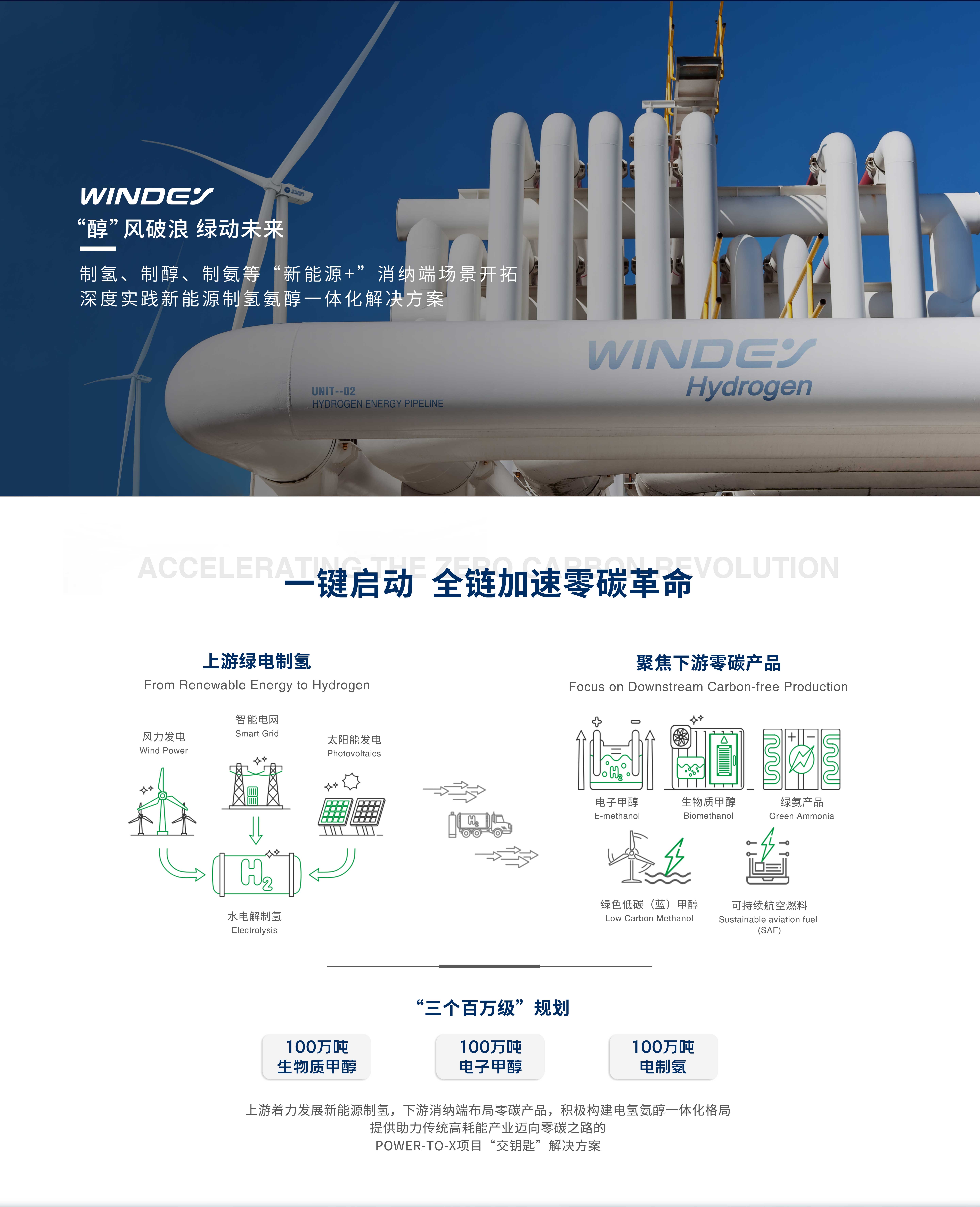 九游会·J9(中国游)集团官网-真人游戏第一品牌