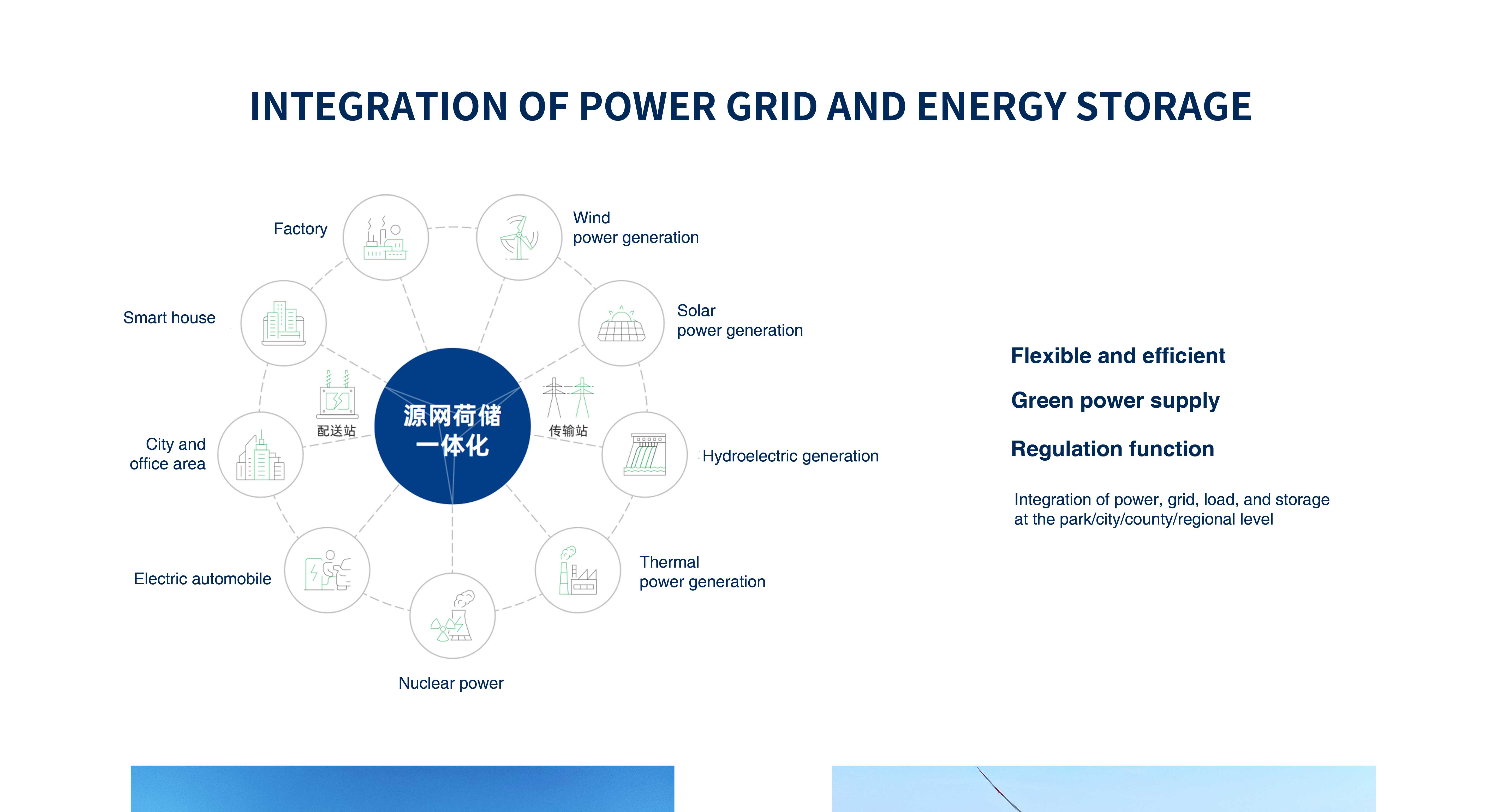 九游会·J9(中国游)集团官网-真人游戏第一品牌