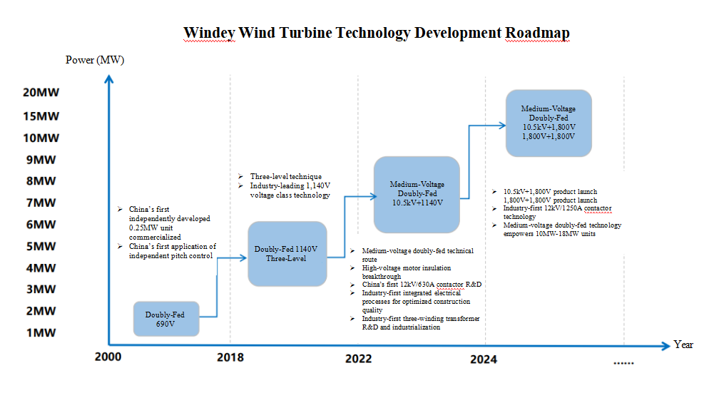 九游会·J9(中国游)集团官网-真人游戏第一品牌